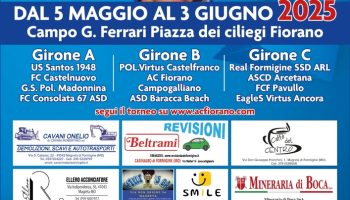 TROFEO_GIROTTI 2025