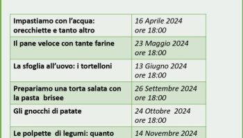 lab cucina 2024 nuovo